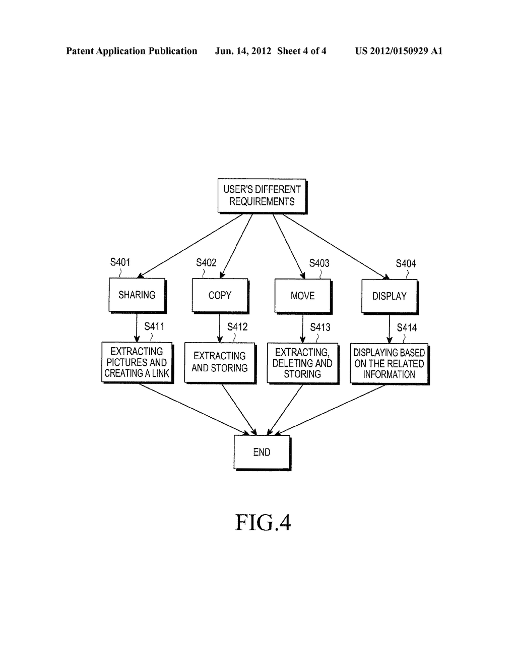 APPARATUS AND METHOD FOR MANAGING A PLURALITY OF ALBUMS - diagram, schematic, and image 05