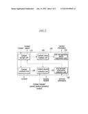 SYSTEM AND METHOD FOR PROVIDING CONTENT-CENTRIC SERVICES USING ULTRA-PEER diagram and image