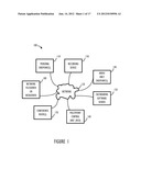 Extended Video Conferencing Features Through Electronic Calendaring diagram and image