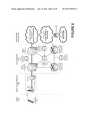 SECURITY SOCIAL NETWORK diagram and image