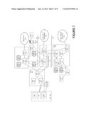 SECURITY SOCIAL NETWORK diagram and image