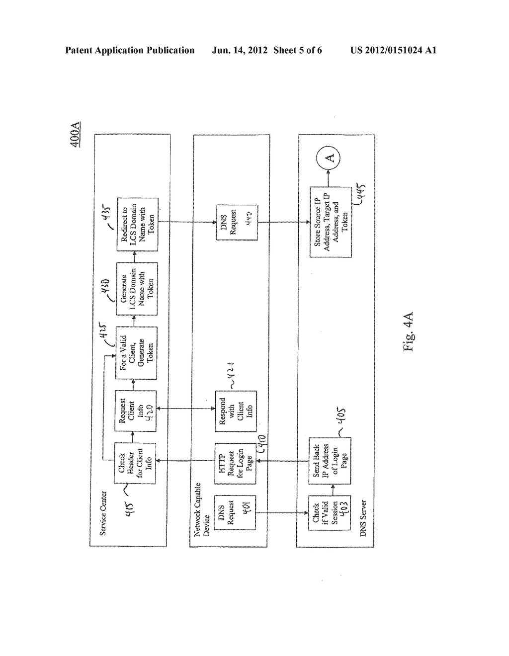 Establishing Unique Sessions for DNS Subscribers - diagram, schematic, and image 06