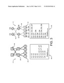 GENERIC AND AUTOMATIC ADDRESS CONFIGURATION FOR DATA CENTER NETWORKS diagram and image