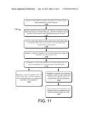 GENERIC AND AUTOMATIC ADDRESS CONFIGURATION FOR DATA CENTER NETWORKS diagram and image