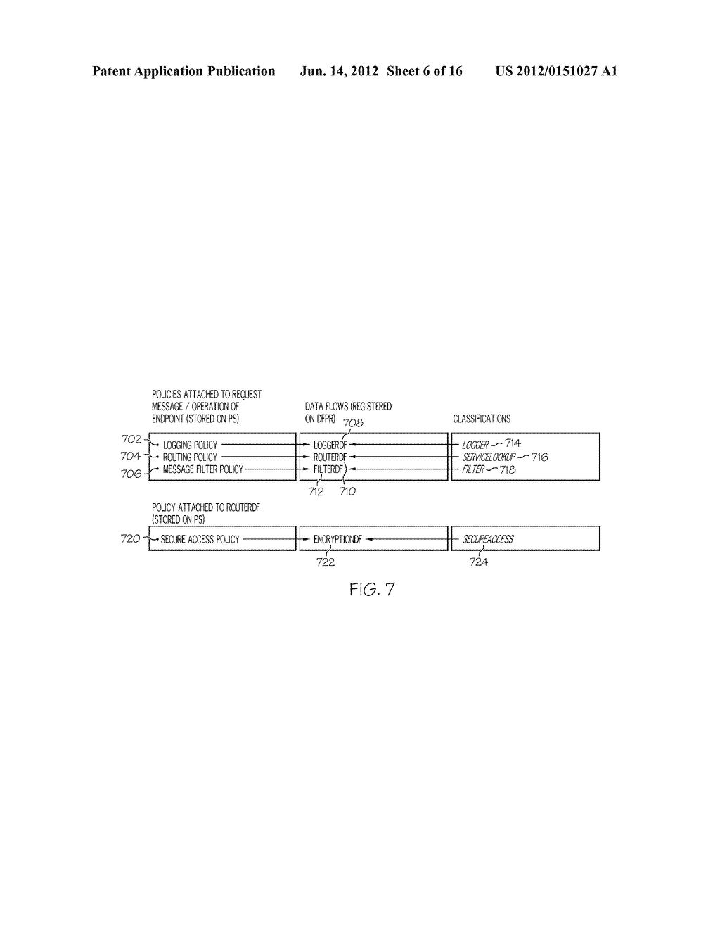 POLICY DRIVEN DYNAMIC COMPOSITION OF SERVICE DATAFLOWS - diagram, schematic, and image 07