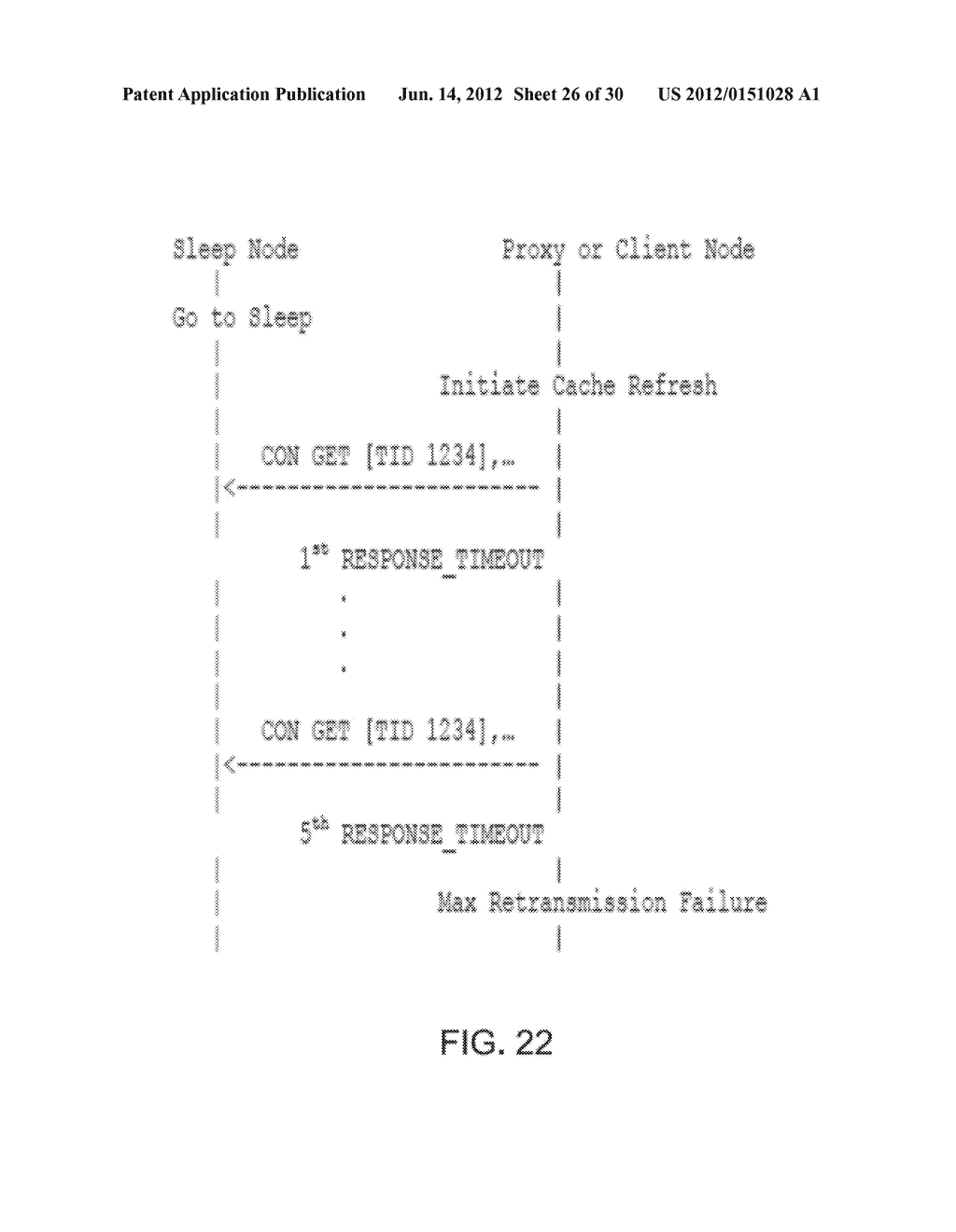 Application Layer Protocol Support For Sleeping Nodes In Constrained     Networks - diagram, schematic, and image 27