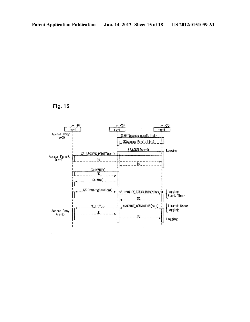 RELAY COMMUNICATION SYSTEM AND ACCESS MANAGEMENT APPARATUS - diagram, schematic, and image 16