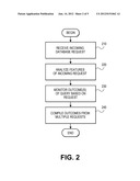 METHODS AND SYSTEMS FOR MAKING EFFECTIVE USE OF SYSTEM RESOURCES diagram and image