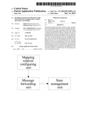 Method, System and Apparatus for Transmitting Information across Signaling     Networks diagram and image