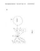 METHOD AND APPARATUS FOR CAPACITY DIMENSIONING IN A COMMUNICATION NETWORK diagram and image