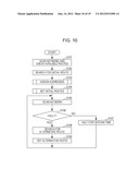 APPARATUS AND METHOD FOR STORING A PORT NUMBER IN ASSOCIATION WITH ONE OR     MORE ADDRESSES diagram and image