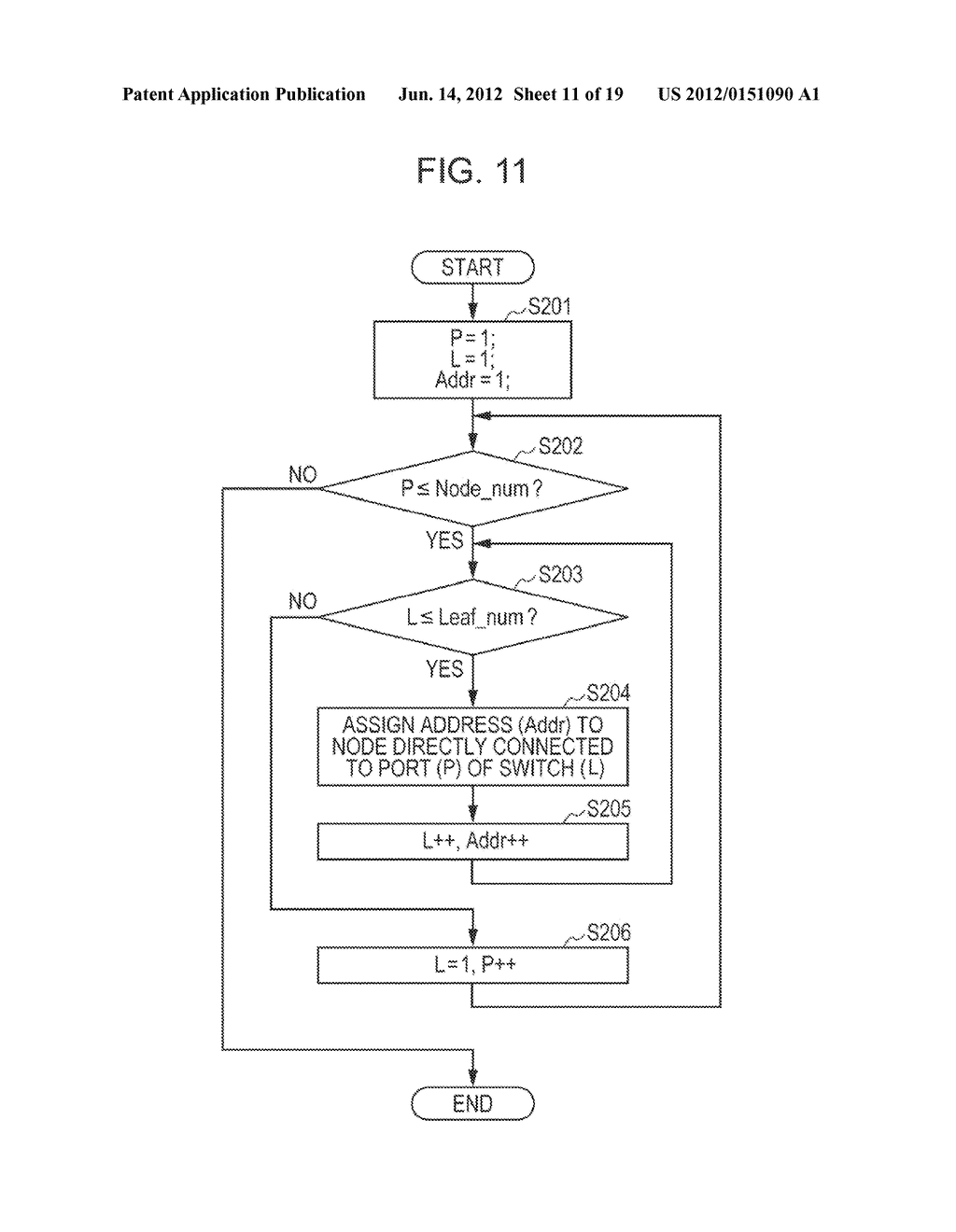 APPARATUS AND METHOD FOR STORING A PORT NUMBER IN ASSOCIATION WITH ONE OR     MORE ADDRESSES - diagram, schematic, and image 12