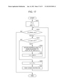 APPARATUS AND METHOD FOR STORING A PORT NUMBER IN ASSOCIATION WITH ONE OR     MORE ADDRESSES diagram and image