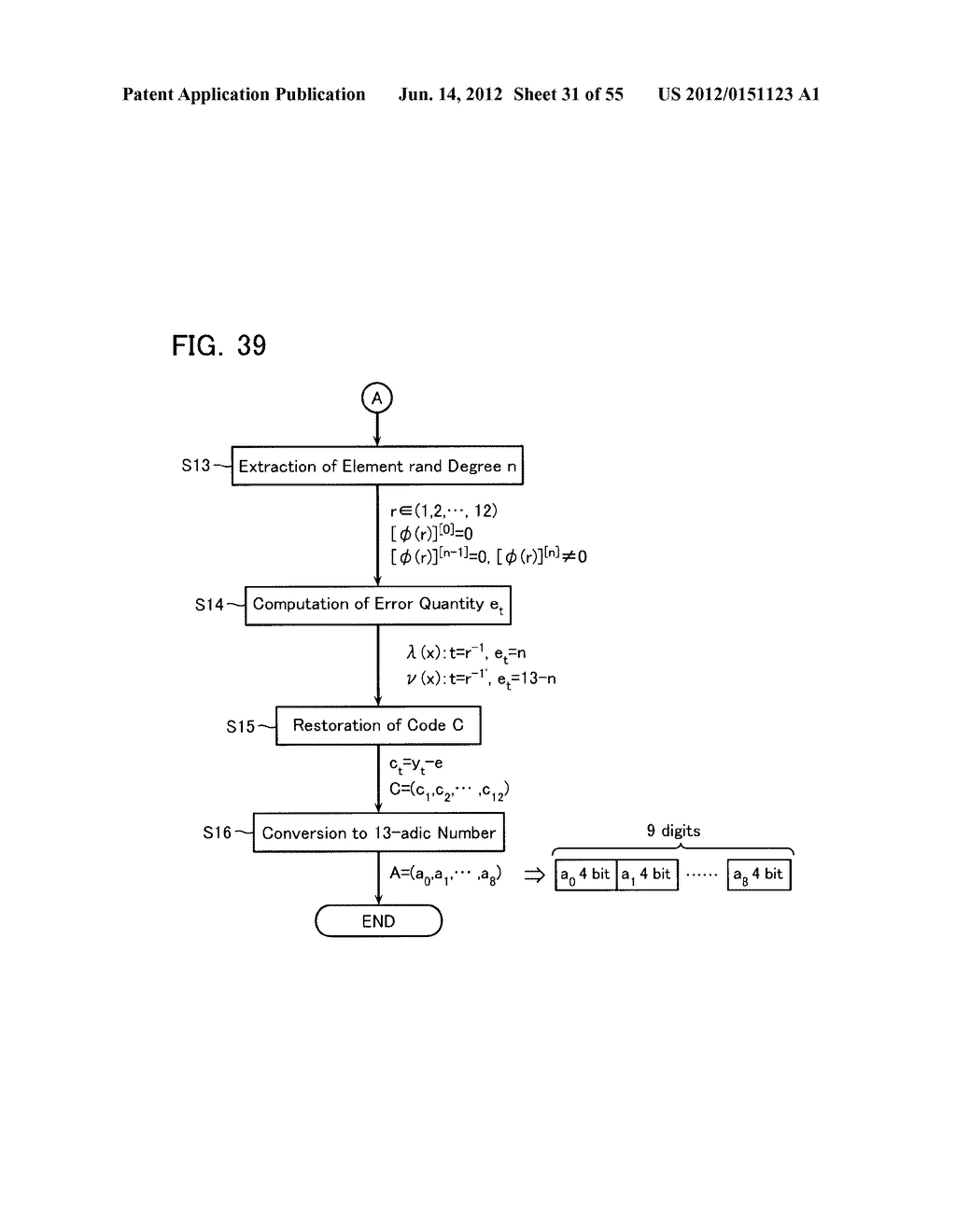 MEMORY SYSTEM AND MEMORY CONTROLLER - diagram, schematic, and image 32