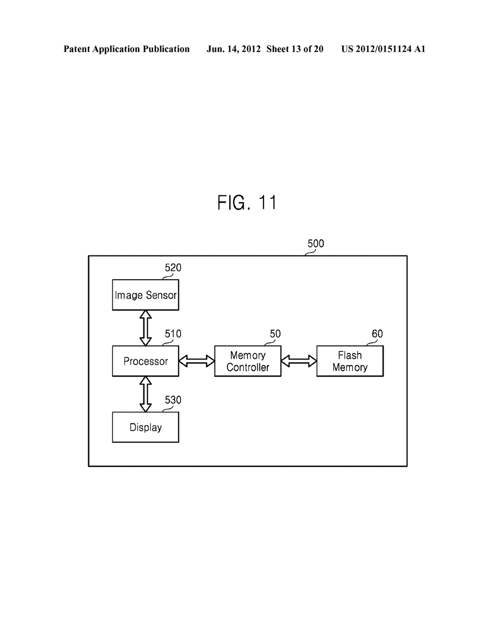 Non-Volatile Memory Device, Devices Having the Same, and Method of     Operating the Same - diagram, schematic, and image 14