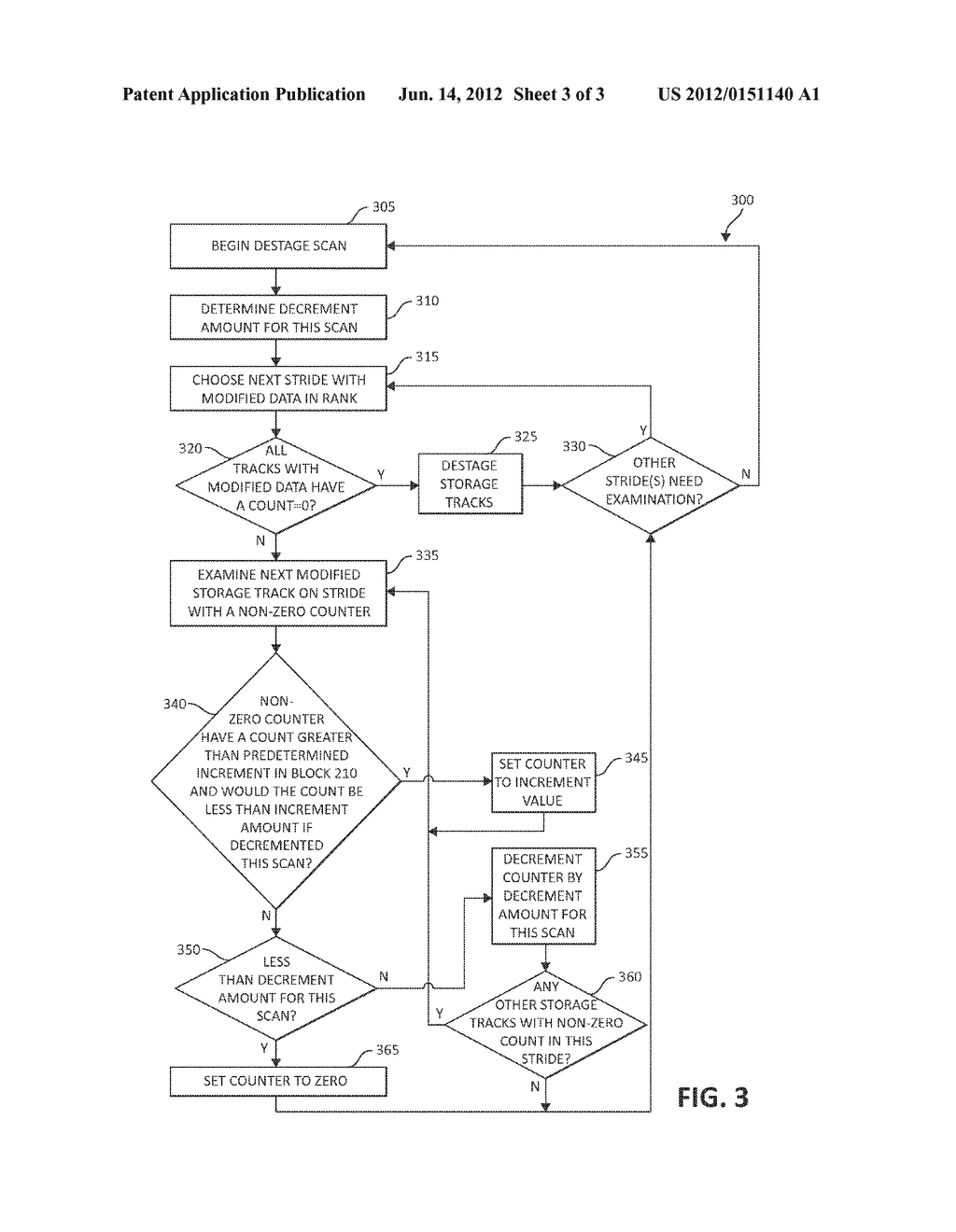 SYSTEMS AND METHODS FOR DESTAGING STORAGE TRACKS FROM CACHE - diagram, schematic, and image 04