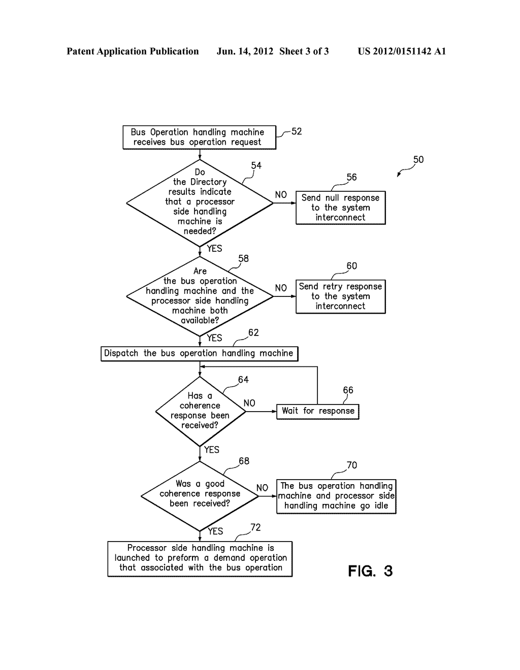 TRANSFER OF BUS-BASED OPERATIONS TO DEMAND-SIDE MACHINES - diagram, schematic, and image 04