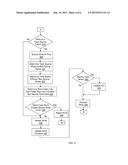 TECHNIQUES FOR MANAGING DATA IN A STORAGE CONTROLLER diagram and image