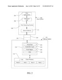 METHOD AND SYSTEM FOR HIJACKING WRITES TO A NON-VOLATILE MEMORY diagram and image