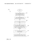 METHOD AND SYSTEM FOR HIJACKING WRITES TO A NON-VOLATILE MEMORY diagram and image