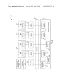 ADDRESS TRANSLATION TABLE TO ENABLE ACCESS TO VIRTUAL FUNCTIONS diagram and image