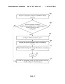 ADDRESS TRANSLATION TABLE TO ENABLE ACCESS TO VIRTUAL FUNCTIONS diagram and image