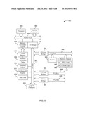 ADDRESS TRANSLATION TABLE TO ENABLE ACCESS TO VIRTUAL FUNCTIONS diagram and image