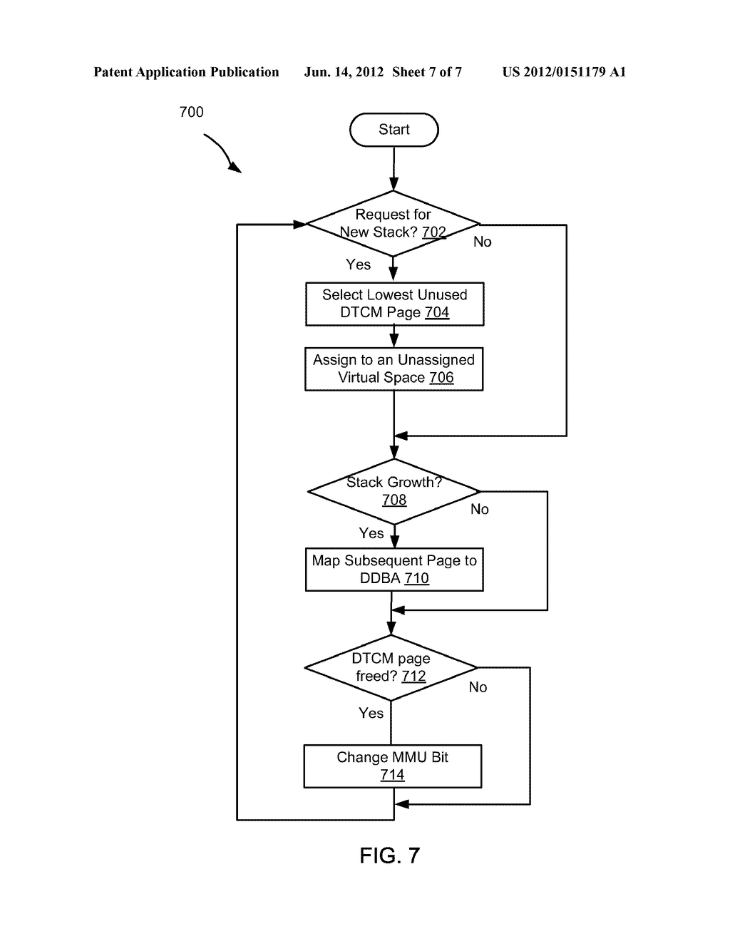 MEMORY STACKS MANAGEMENT - diagram, schematic, and image 08