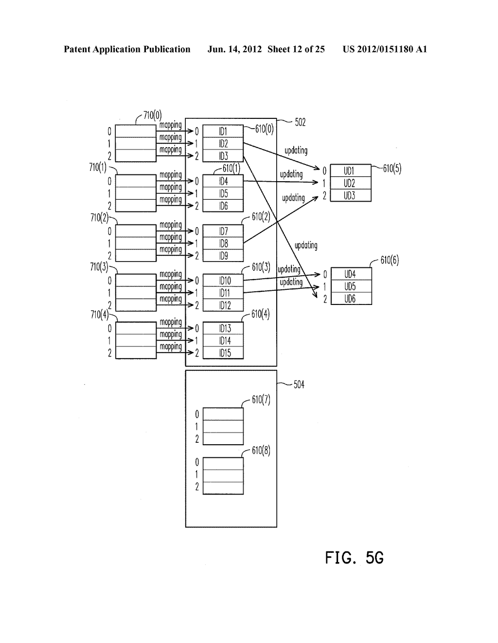 DATA WRITING METHOD, MEMORY CONTROLLER AND MEMORY STORAGE APPARATUS - diagram, schematic, and image 13