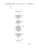 DATA PROCESSING WITH VARIABLE OPERAND SIZE diagram and image