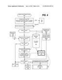 Secure Encrypted Boot With Simplified Firmware Update diagram and image