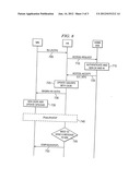 Securing home agent to mobile node communication with HA-MN key diagram and image