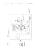 DATA PROCESSING APPARATUS, DATA PROCESSING METHOD, AND PROGRAM diagram and image