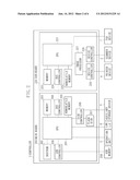 DATA PROCESSING APPARATUS, DATA PROCESSING METHOD, AND PROGRAM diagram and image