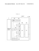 DATA PROCESSING APPARATUS, DATA PROCESSING METHOD, AND PROGRAM diagram and image