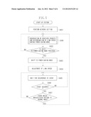 DATA PROCESSING APPARATUS, DATA PROCESSING METHOD, AND PROGRAM diagram and image