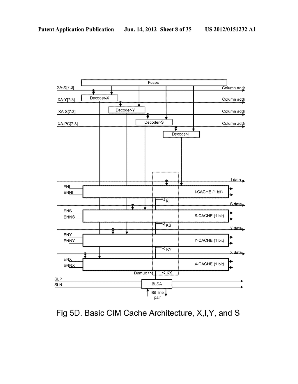 CPU in Memory Cache Architecture - diagram, schematic, and image 09