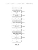 PROVIDING TRANSPARENT FAILOVER IN A FILE SYSTEM diagram and image