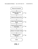 PROVIDING TRANSPARENT FAILOVER IN A FILE SYSTEM diagram and image