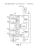 QUEUE FREEZE ON PROTOCOL ERROR diagram and image