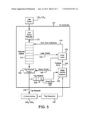 QUEUE FREEZE ON PROTOCOL ERROR diagram and image