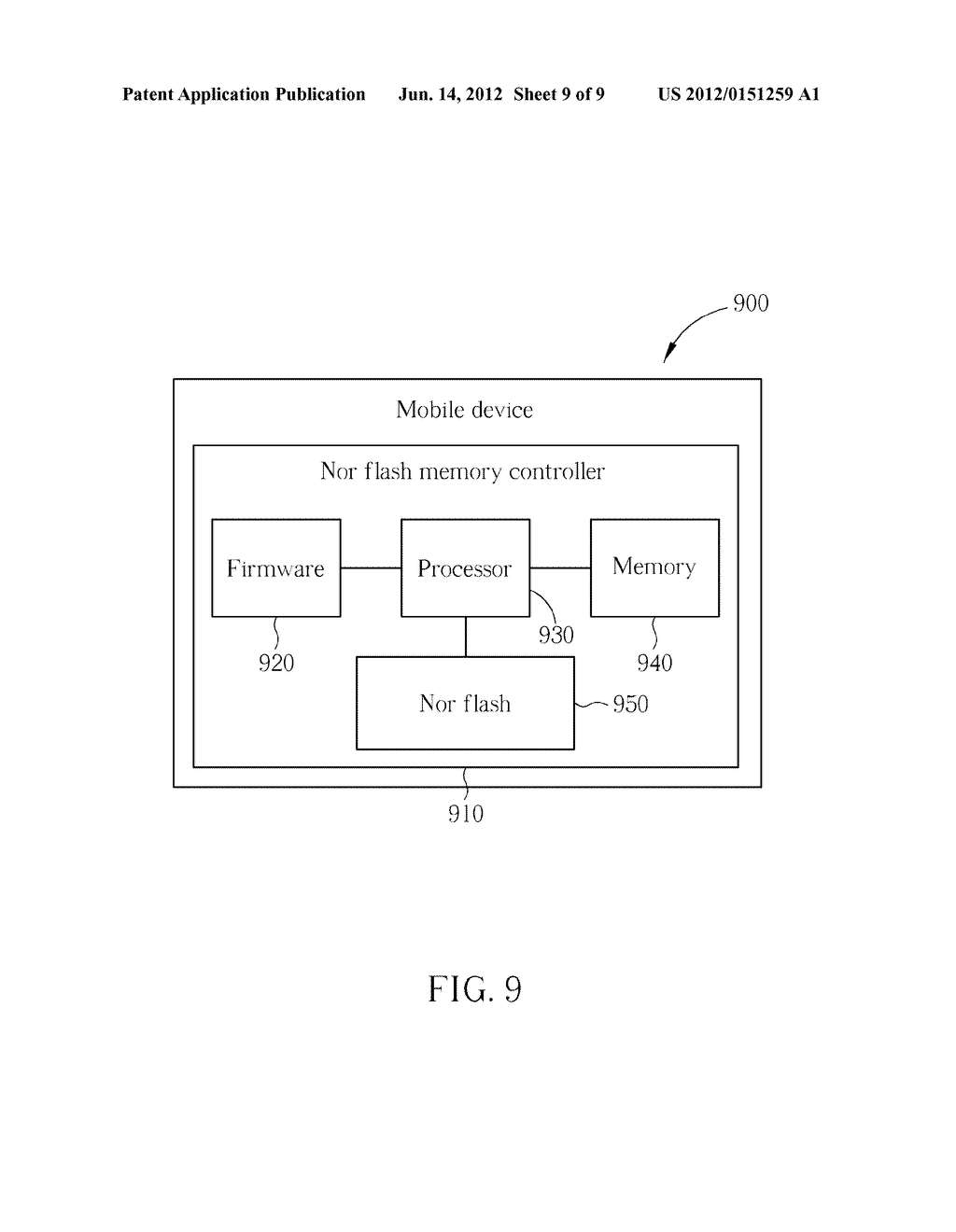 Nor Flash Memory Controller - diagram, schematic, and image 10