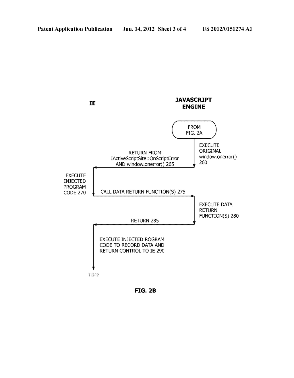 Client-Side Application Script Error Processing - diagram, schematic, and image 04