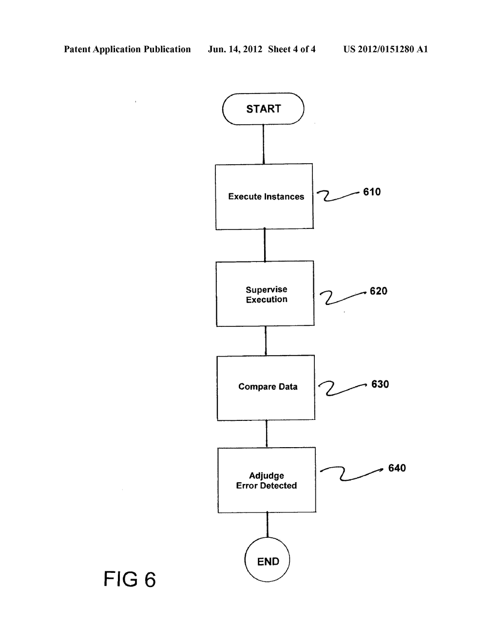 Method for Error Detection During Execution of a Real-Time Operating     System - diagram, schematic, and image 05