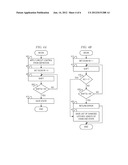 Creating Scan Chain Definition from High-Level Model Using High-Level     Model Simulation diagram and image