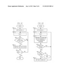 Creating Scan Chain Definition from High-Level Model Using High-Level     Model Simulation diagram and image