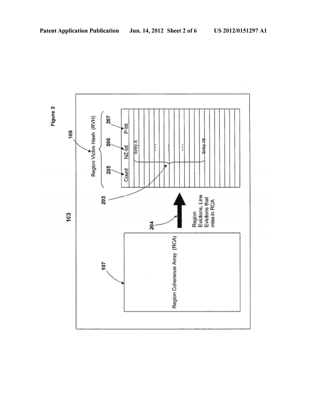 Enhanced Coherency Tracking with Implementation of Region Victim Hash for     Region Coherence Arrays - diagram, schematic, and image 03