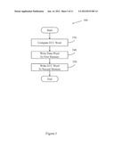 Error Correcting diagram and image