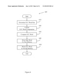 Error Correcting diagram and image