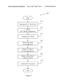 Error Correcting diagram and image